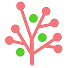 thaskbranch
